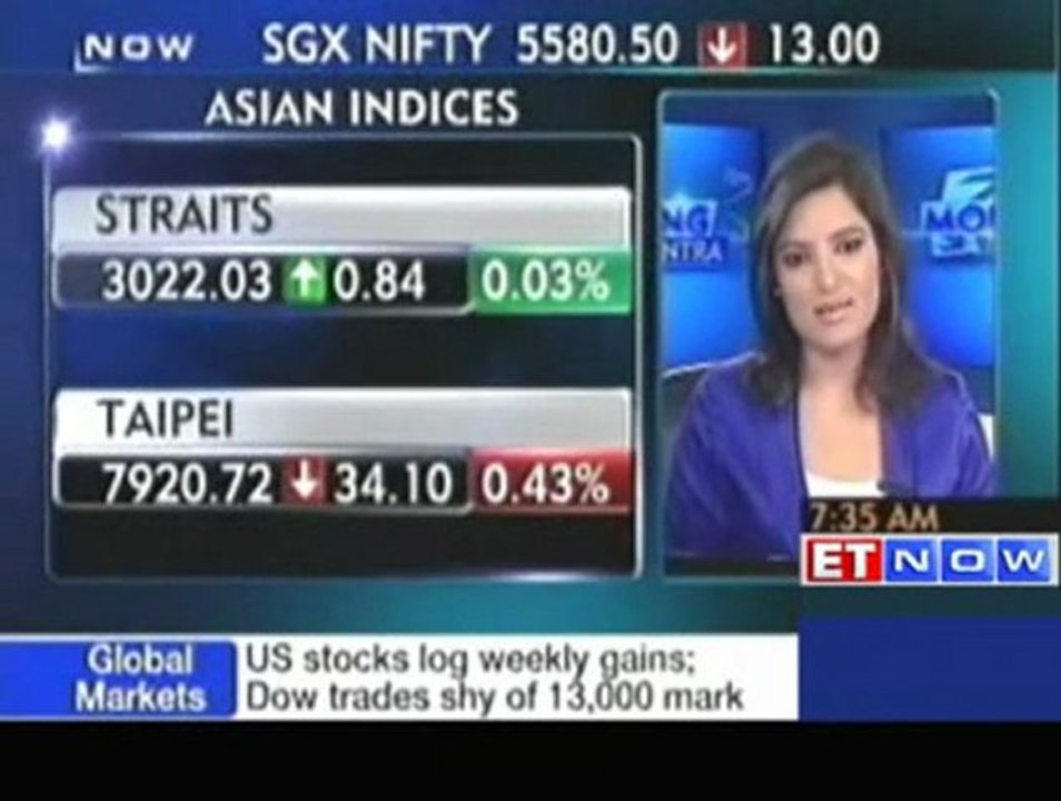 Asian markets flat on global cues