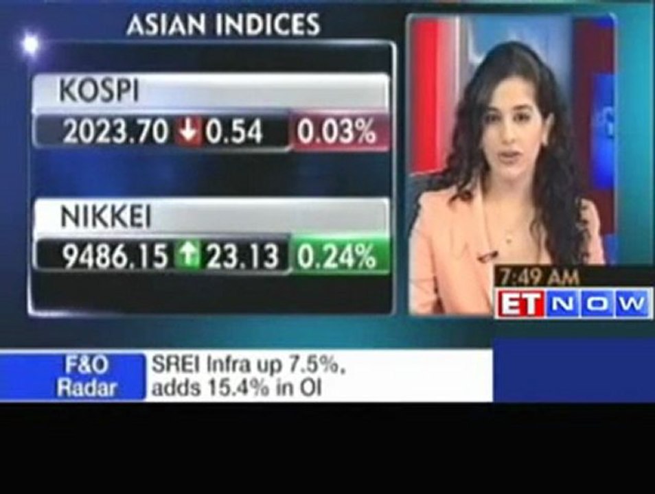 Asian markets rangebound on global sentiments
