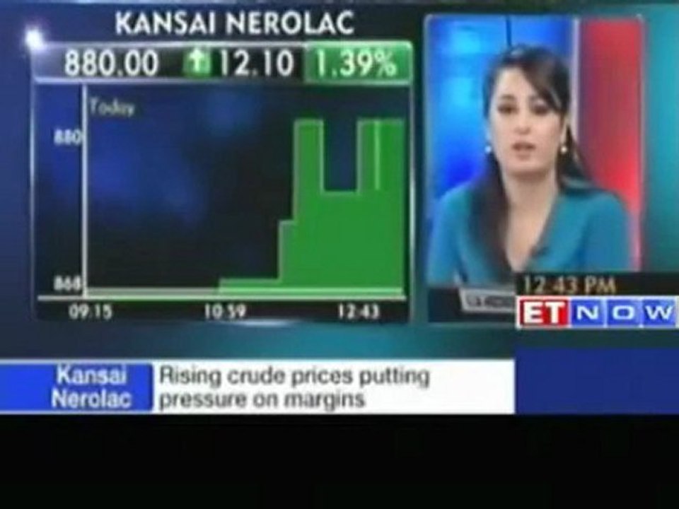 Kansai Nerolac: Crude prices to affect margins