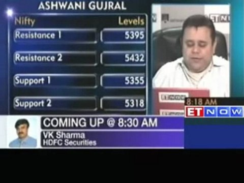 Ashwani Gujral : Markets to remain unaffected by UP poll results