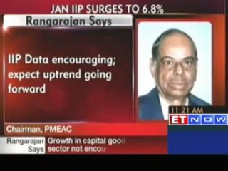 Rangarajan - January IIP data encouraging