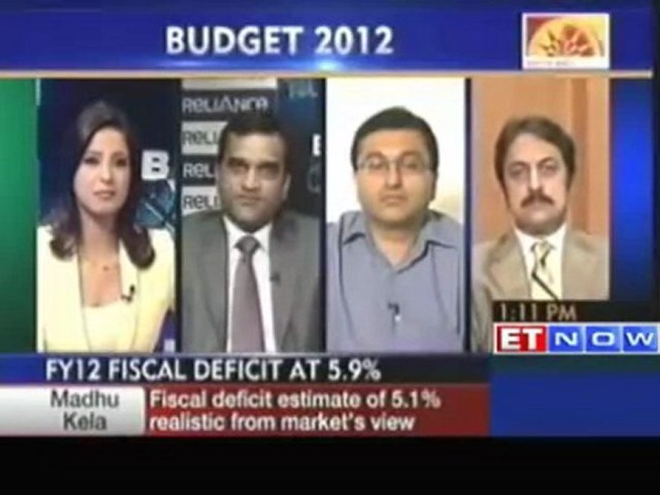 Budget arithmetic is believable estimates are realistic