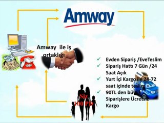 AMWAY SUNUM VİDEOSU