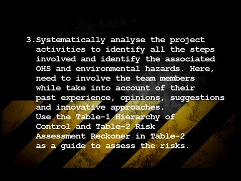 The Way To Conduct OHS and Environmental Danger Evaluation in Construction Sites