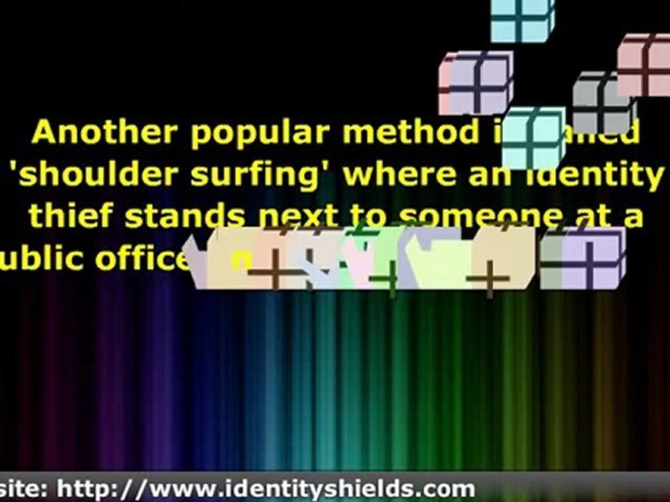 Understanding Identity Theft in America