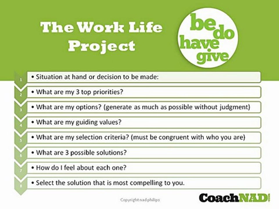 Midlife Career Change? What Career Should I Choose