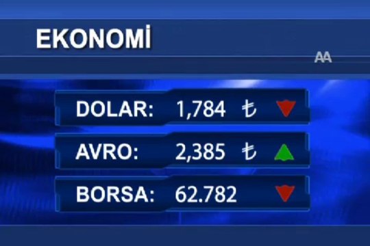 İkinci seans düşüşle başladı