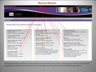 job board software roi