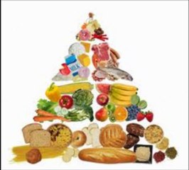 Beneficios de mantener una alimentacion correcta