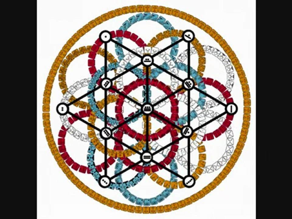 Valum Votan - Galactic Meditation - Nummer 6