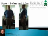 Visalus Shakes All About Shakes From Visalus and the Body by Vi Challenge
