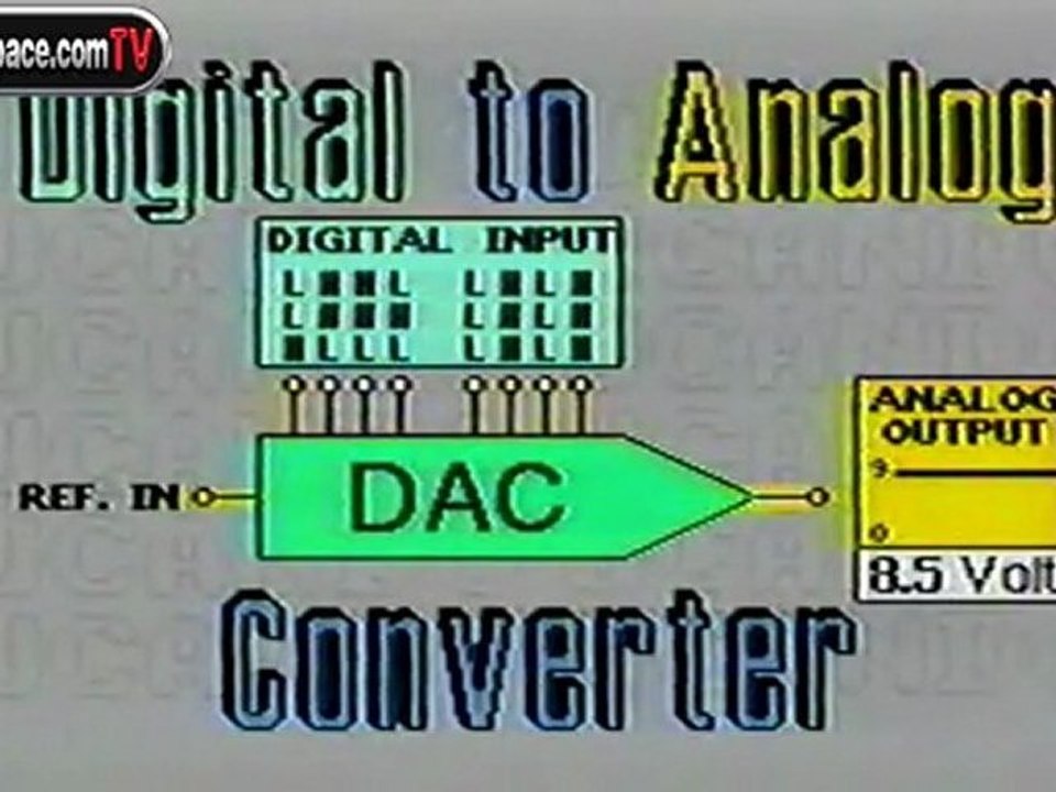 Stagehand TV-Servo Training Lesson 1
