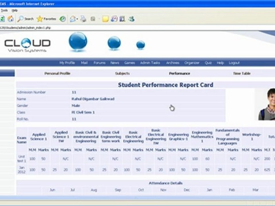 Cloud EMS -- Best Educational Management Software for Educational Institutions