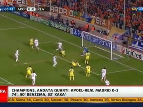 Highlights Apoel - Real Madrid 0-3 (Champions League) 27/03/2012