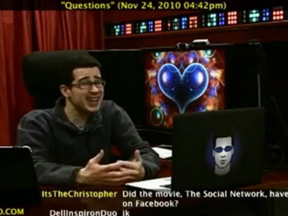 Facebook vs Twitter