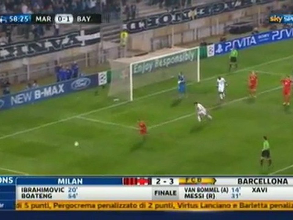 Highlights Olympique Marsiglia - Bayern Monaco 0-2 (Champions League) 28/03/2012