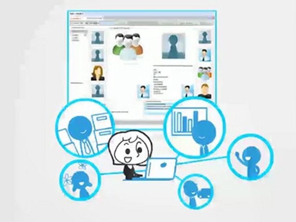 Social Professional Collaboration Network