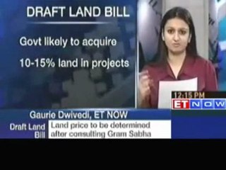 Draft land bill Govt  likely to acquire 10 15% land in projects