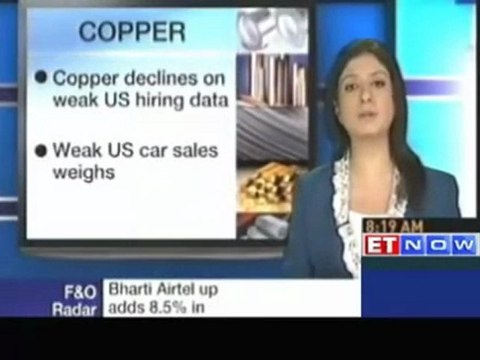 Commodities News : Crude declines for 2nd day slips below 100/barrel