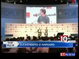Mark Zuckerberg at Harvard Business School