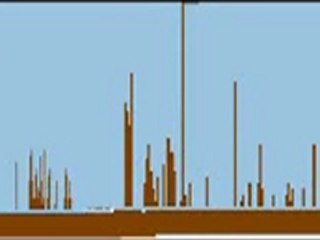 İŞTE O SES KAYDI!!! İNSANLIĞIN SONUMU GELİYOR!!!