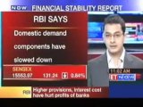 RBI: Indias financial system still robust
