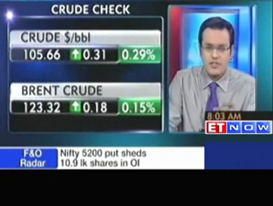 Asian markets down, Nikkei and Shanghai in red