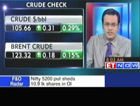 Asian markets down, Nikkei and Shanghai in red