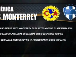 Medio Tiempo: En Fa América vs Monterrey CL12.mov