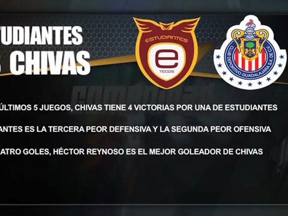 Medio Tiempo: En Fa Estudiantes vs Chivas CL12.mov