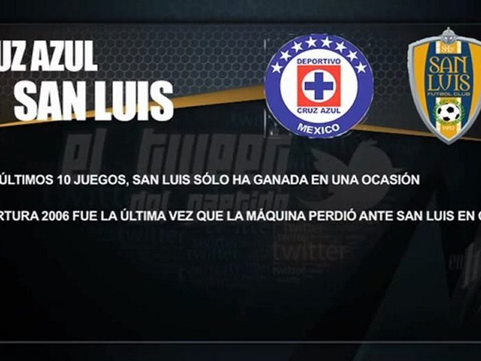Medio Tiempo: En Fa Cruz Azul vs San Luis CL12.mov