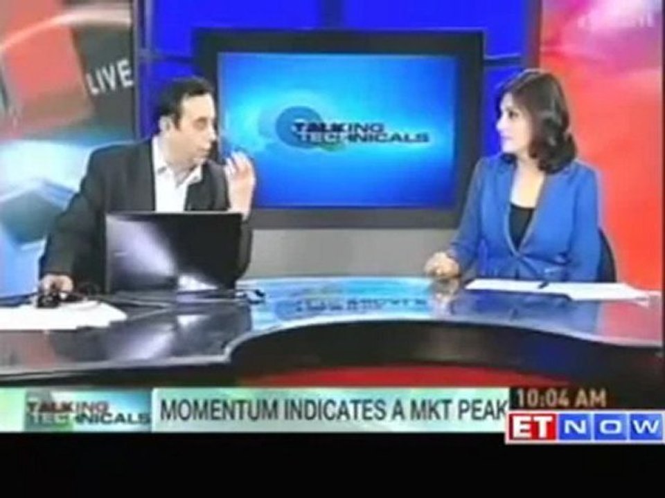 Talking Technicals - 13 August - Part 1