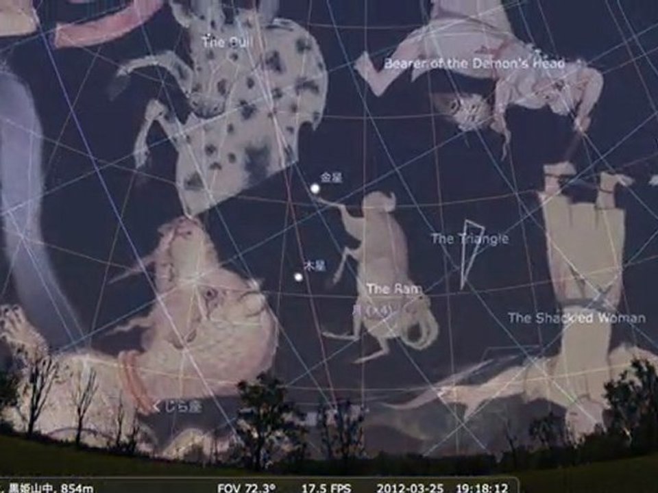 アラビア風プラネタリウム