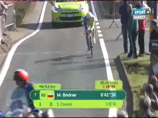 Les 3 jours de la Panne 2012 Etape 3b