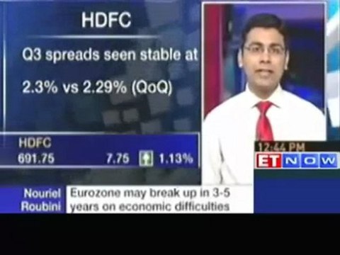 HDFC: Q3 preview YoY Healthy profit expected