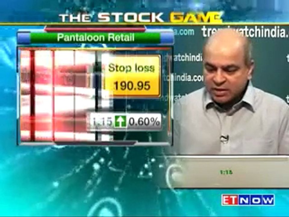 Buy Now Sell Now - The Stock Game - 8th Feb 12