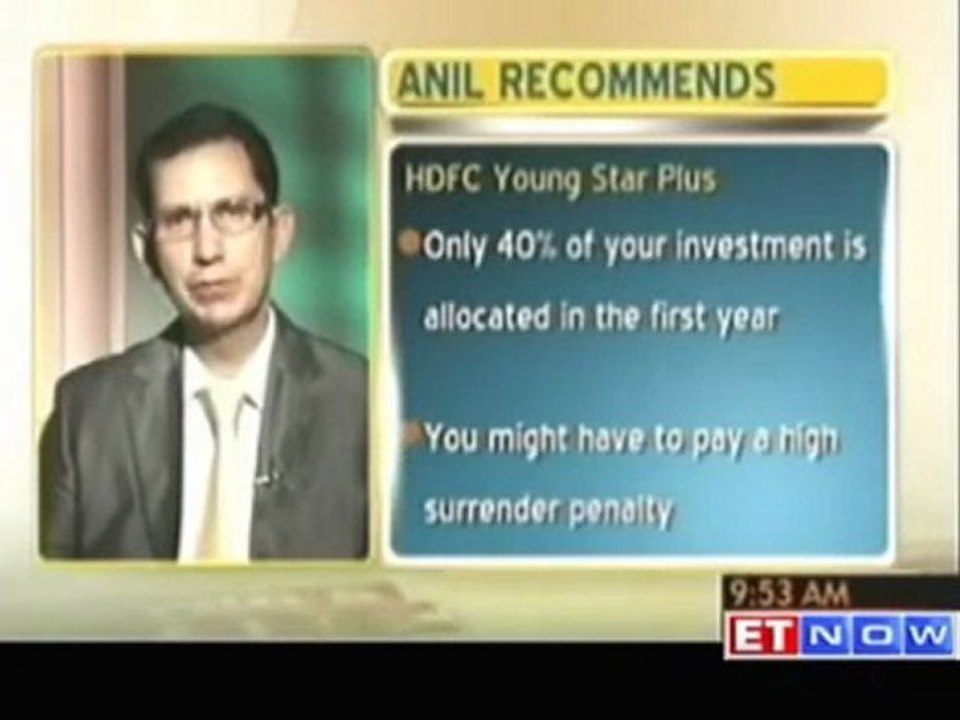 Investor's Guide - Anil Sahgal answers investment related queries