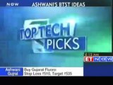 Ashwani Gujral says Nifty must stay above 5419