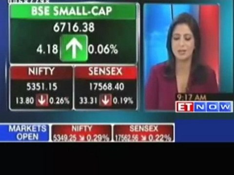 Nifty and Sensex open in red, Manappuram dips