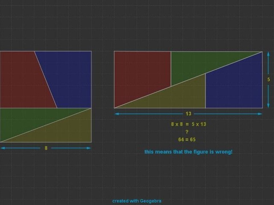an old math trick -2