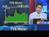 TVS Motor March sales at 1.91 lakh units