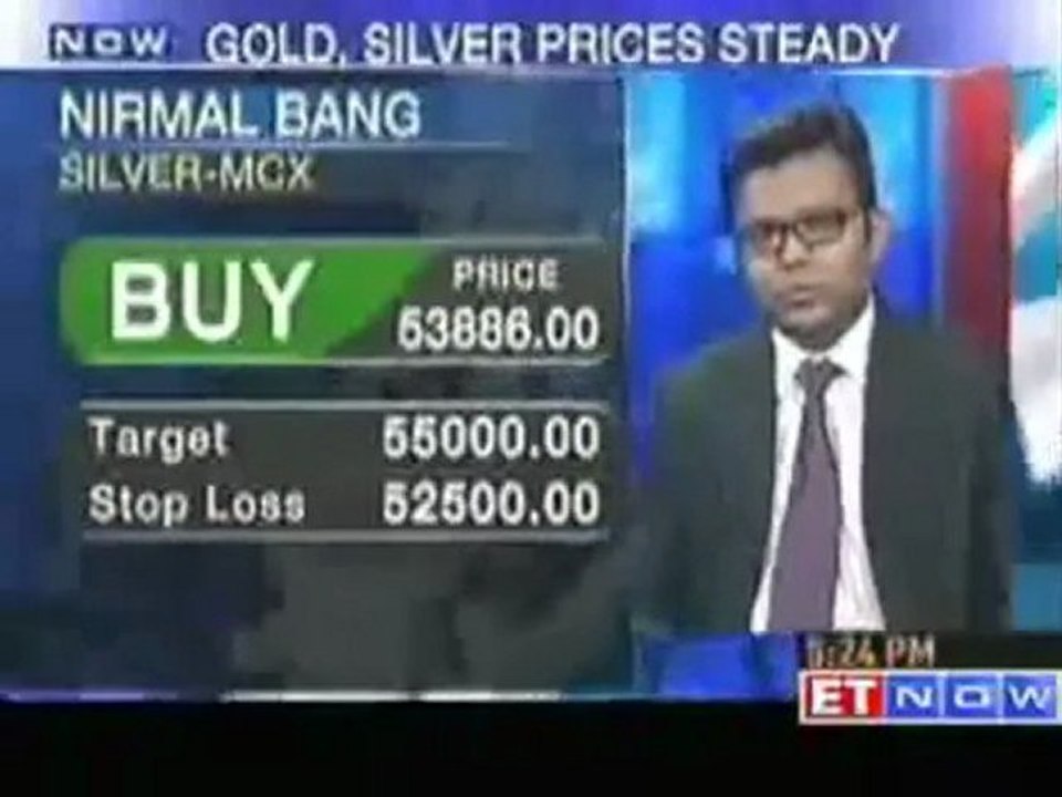Expert Nirmal Bang bullish on gold and silver