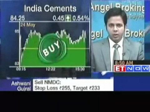 Indian Stock Market News : FIIs not investing in big way - Angel Broking
