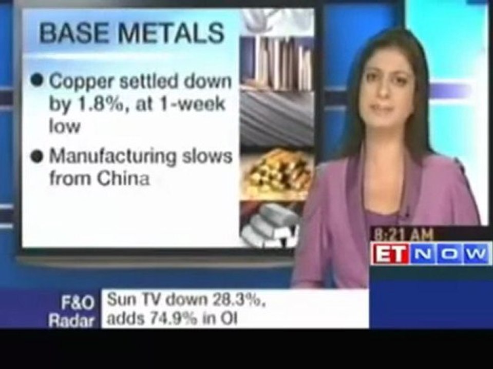 Commodities News : Gold declines most in 2 weeks, silver down 4%