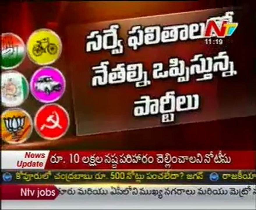 AP political parties surveys hungama on by polls
