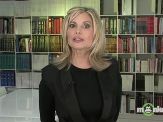 Hair Restoration Procedures