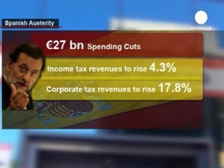 Espagne : économiser 27 milliards d'euros en 2012