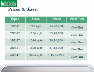 Indiabulls Greens Call 09555666555 - Panvel Mumbai