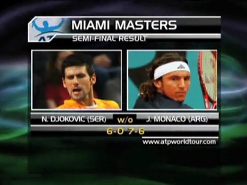 Miami: Djokovic und Murray im Finale