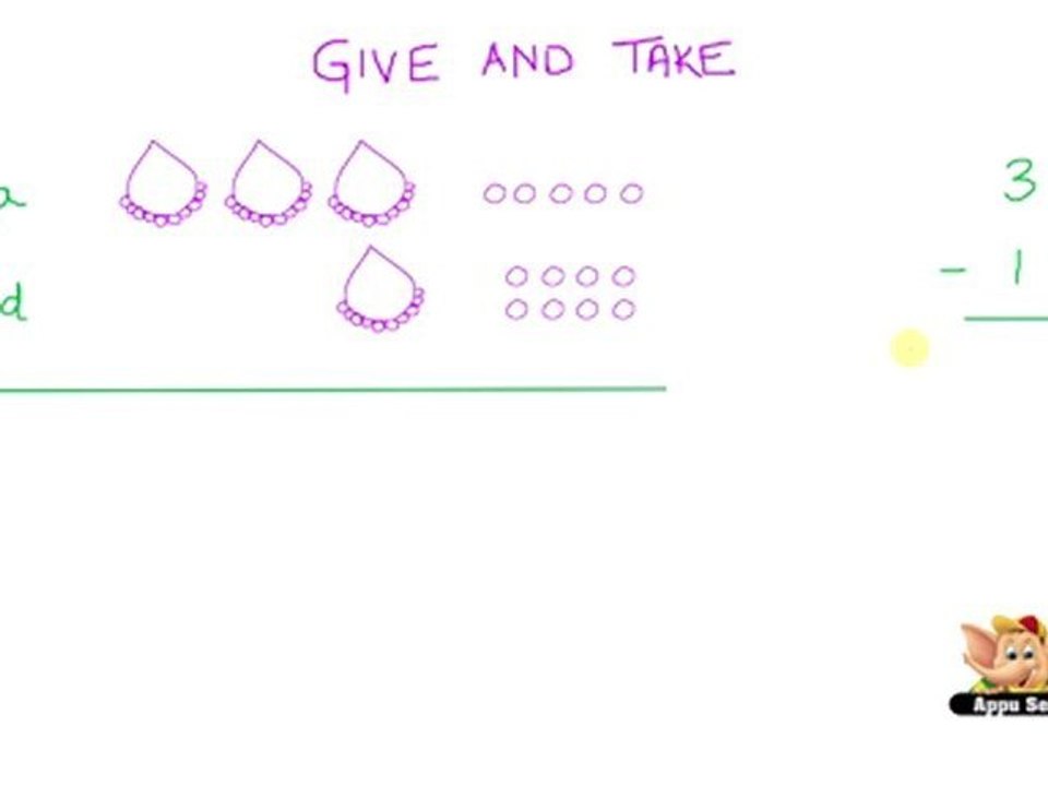 Maths Grade 2 - Chapter 12 (Part 2)